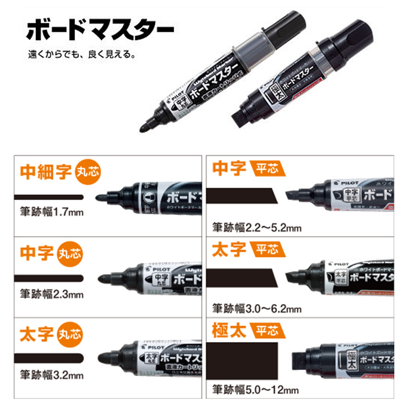 Pilot V Board Master WBMAVBM-M - Whiteboard Marker Set reseña y precio