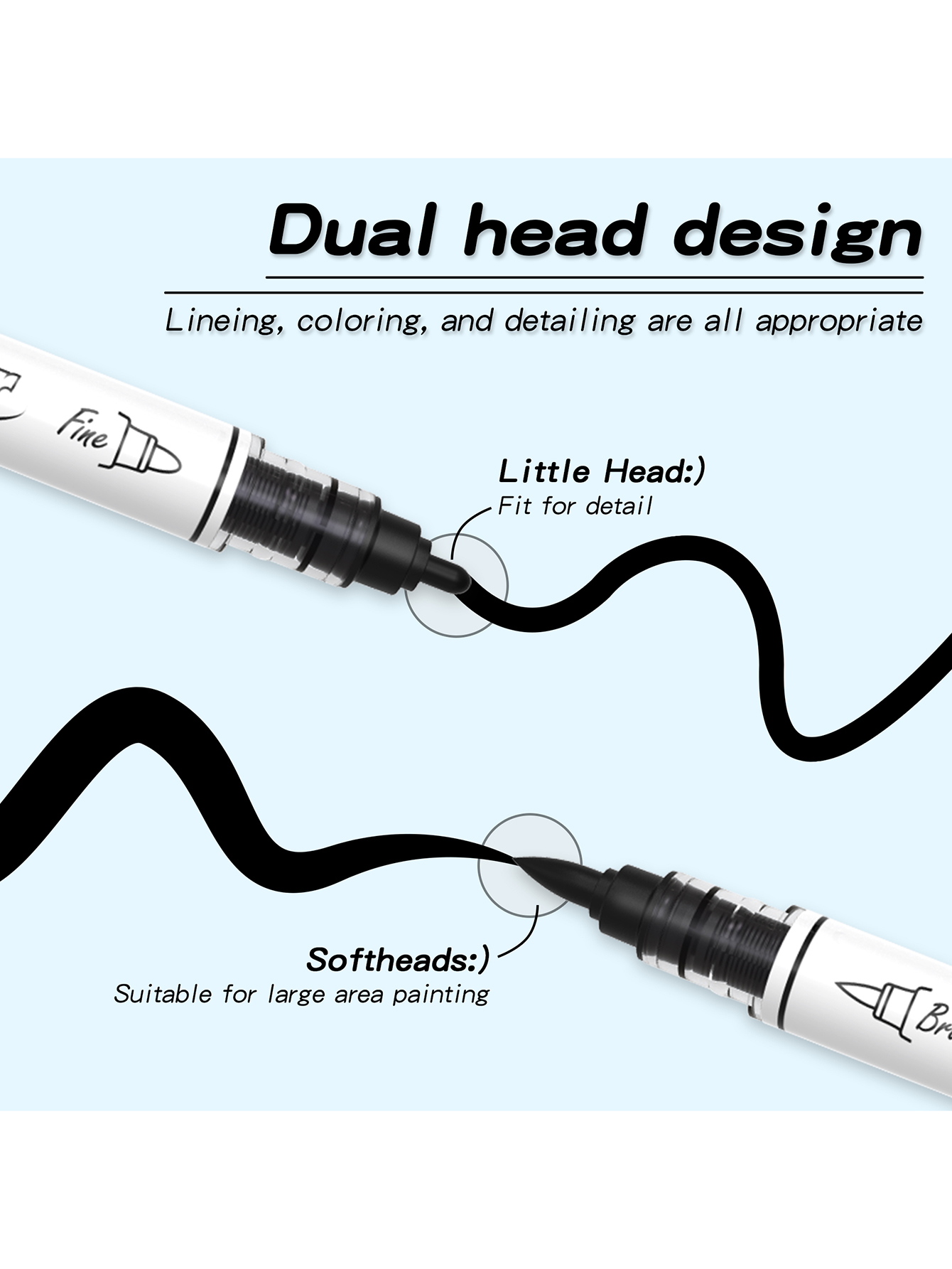 Rotulador de Pintura Acrílica  - Whiteboard Marker Set reseña y precio